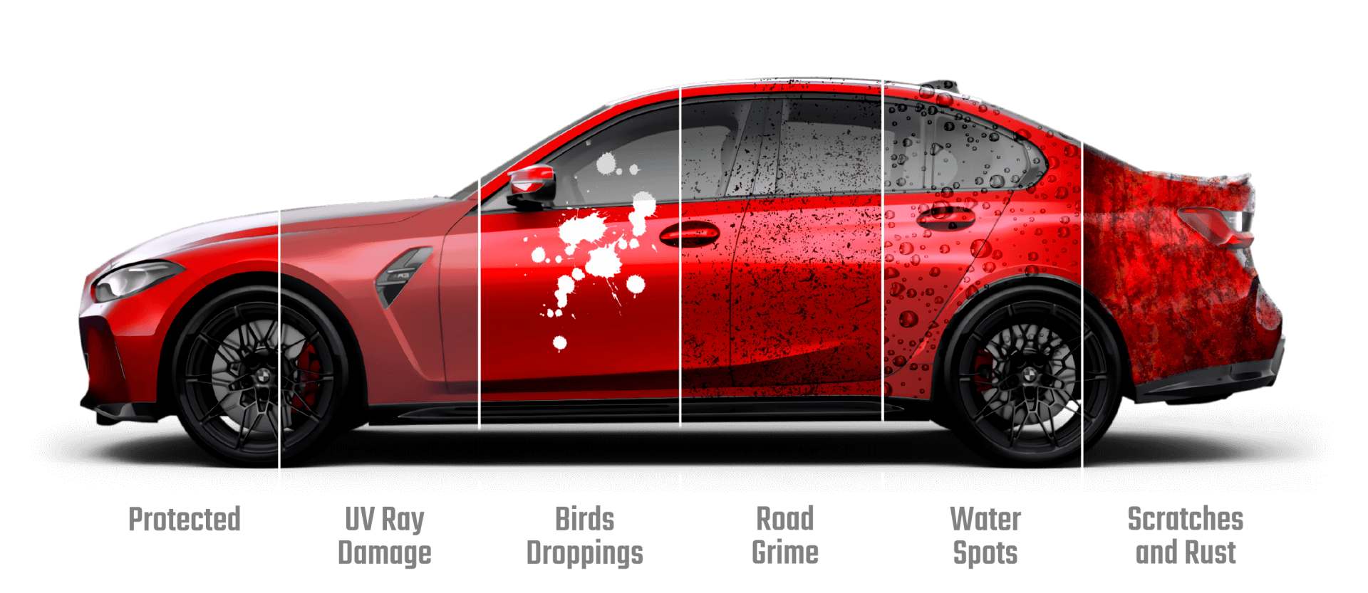 Red car sample PPF